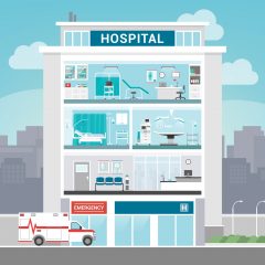 Challenges Facing Hospitals Today