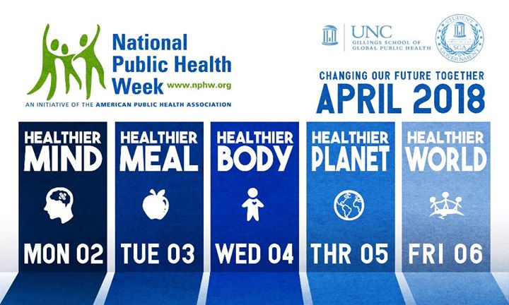 role of physicians in public health week